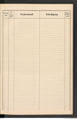 k.k. naturhistorisches Hofmuseum, Protokollbuch Intendanzakten 1911, Seite 19